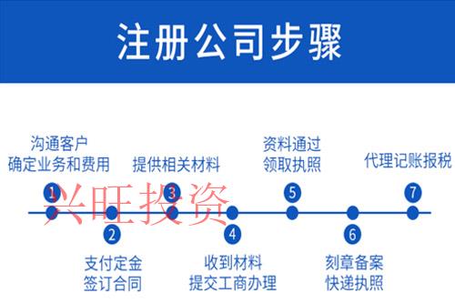 辦理工商營(yíng)業(yè)執(zhí)照難嗎?需要哪些步驟
